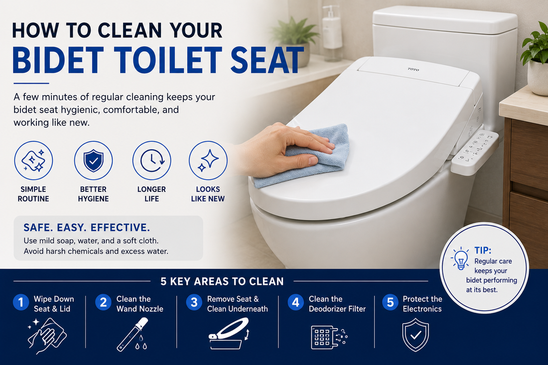 Bidet Toilet Seat