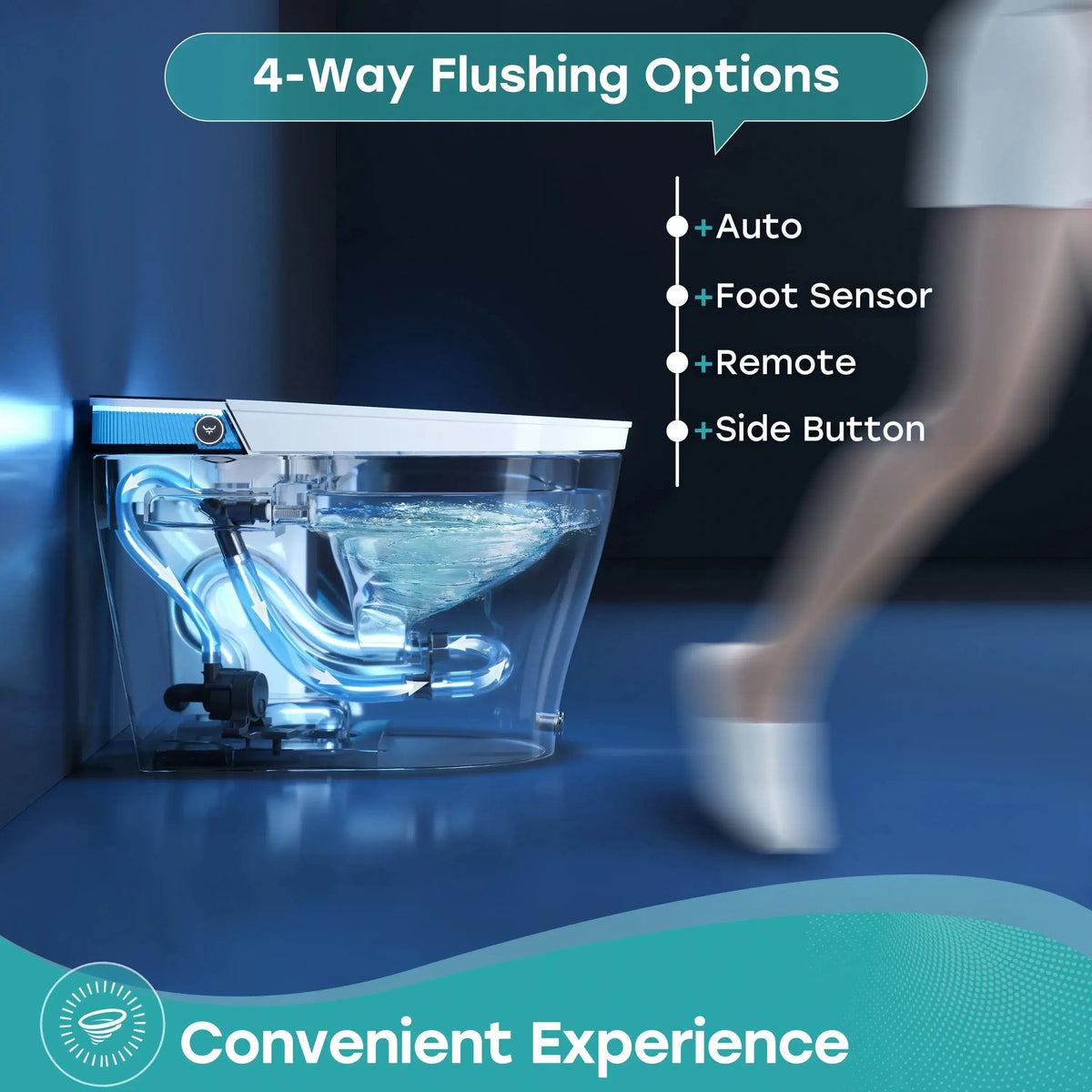 HOROW T38 Smart Toilet