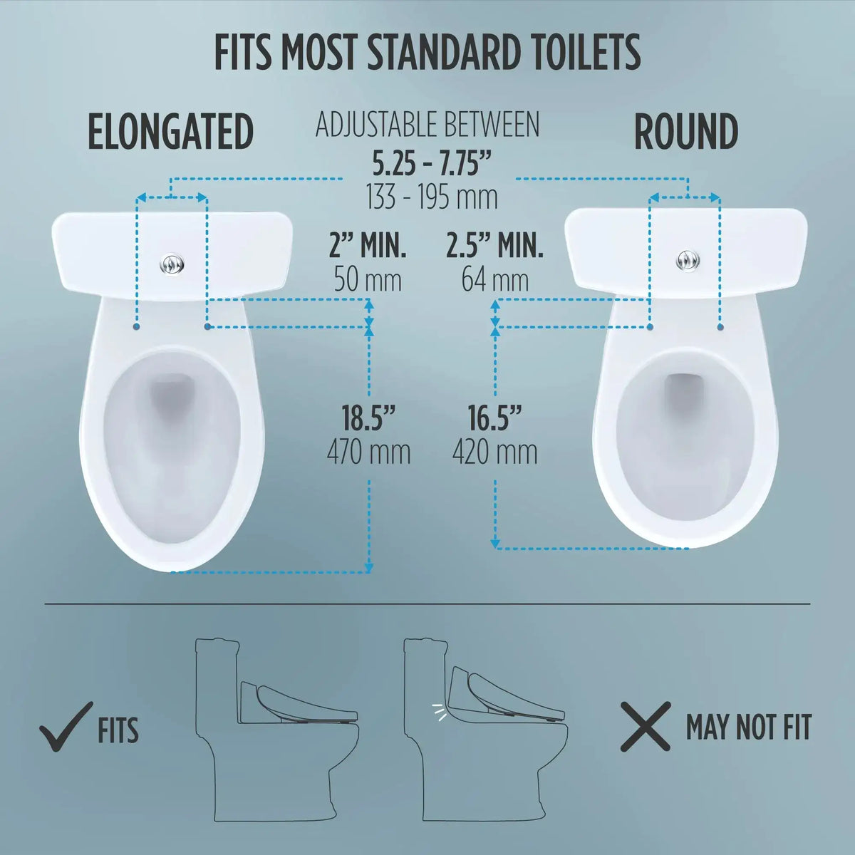 TOTO Bidet Seat Fitment