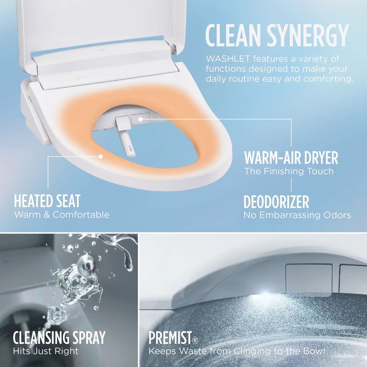 TOTO Bidet Toilet Seat with features highlighted on a blue background