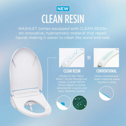 TOTO Clean Resin Graphic