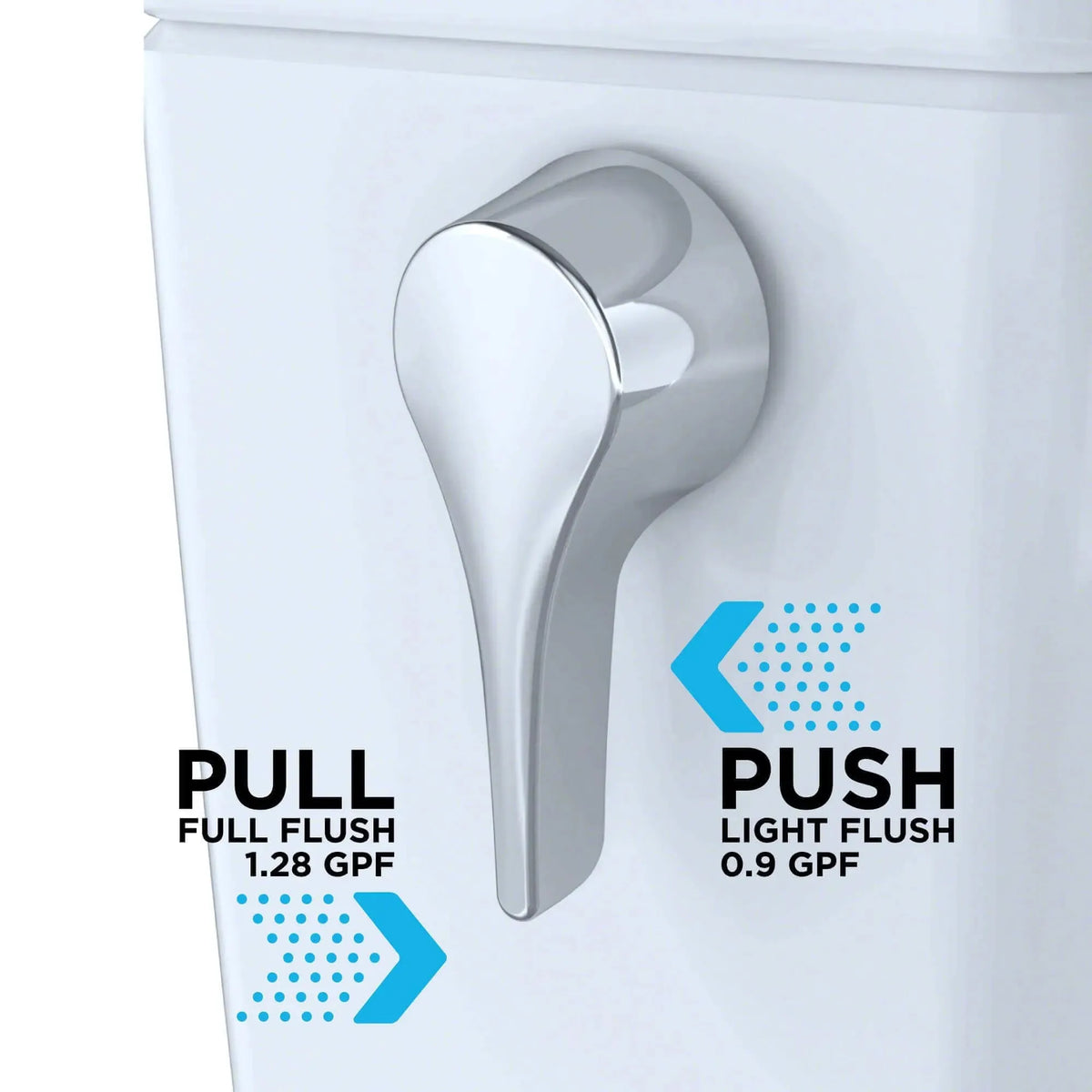 TOTO Aquia IV Cube Two-Piece Dual Flush 1.28 and 0.9 GPF Universal Height Toilet with S7A Contemporary Bidet Seat MW4364736CEMFGN#01 - EverFlow Bidets