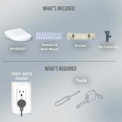 TOTO What's Included and Required