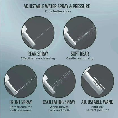 TOTO Nozzle Array