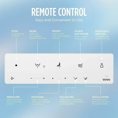 TOTO S5 KS6 Remote
