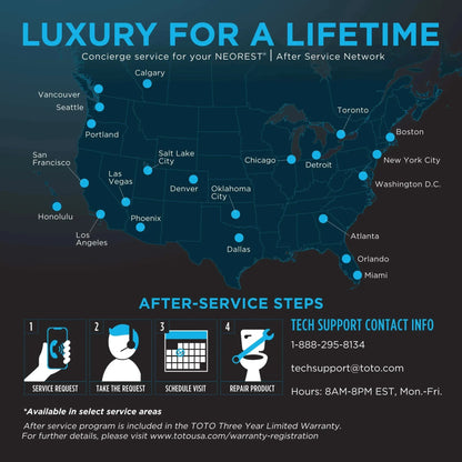 TOTO Service Map