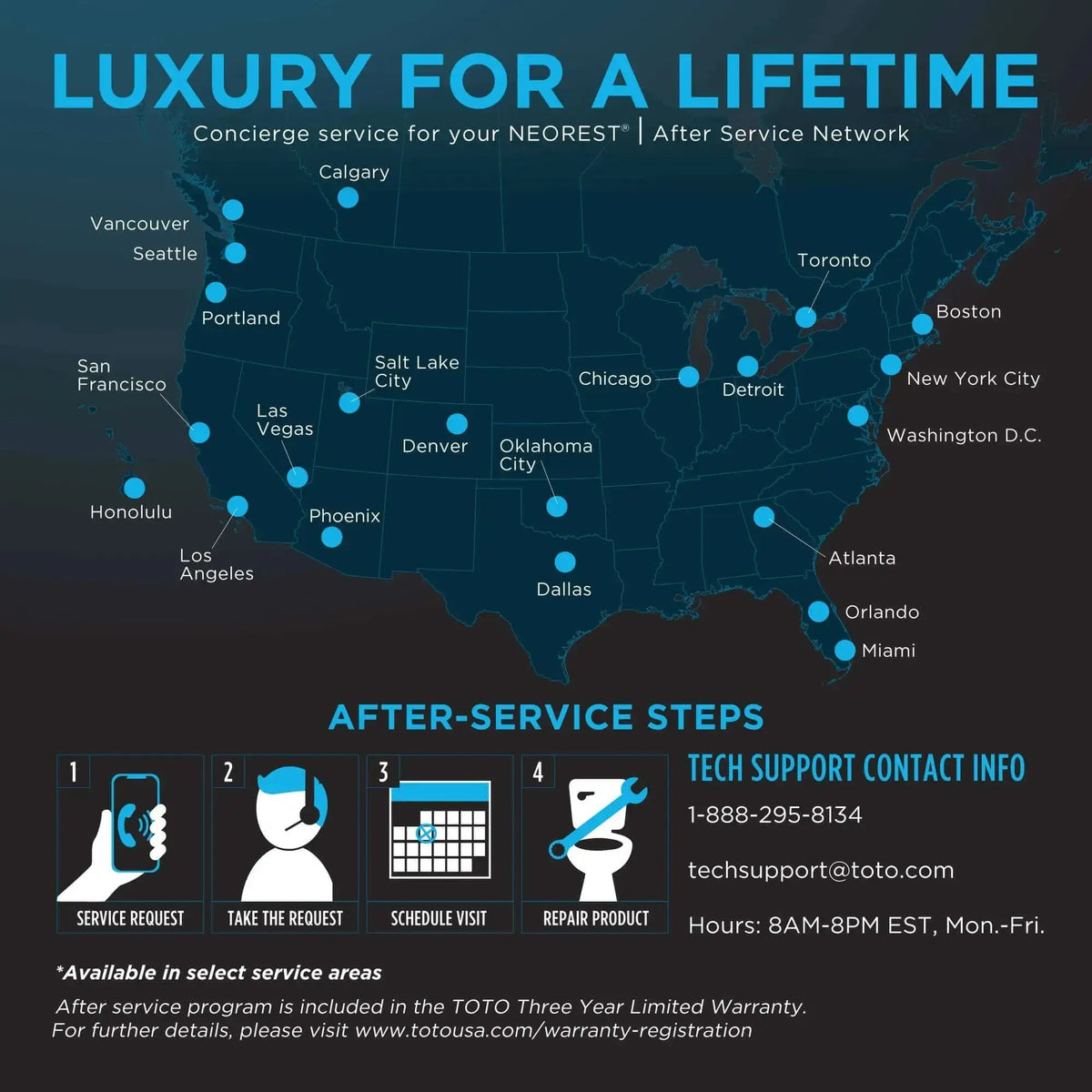 TOTO Service Map
