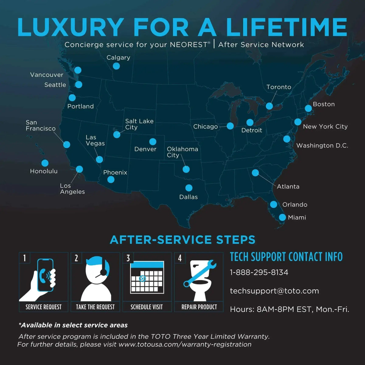 TOTO Service Map