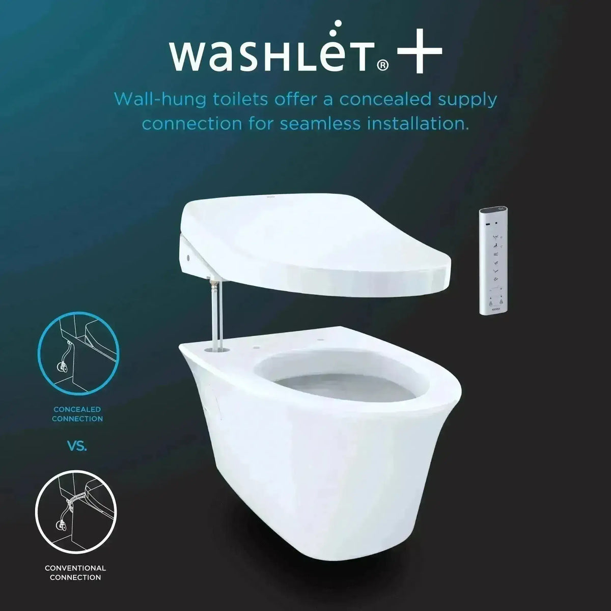 TOTO Wall Hung WASHLET+ Image