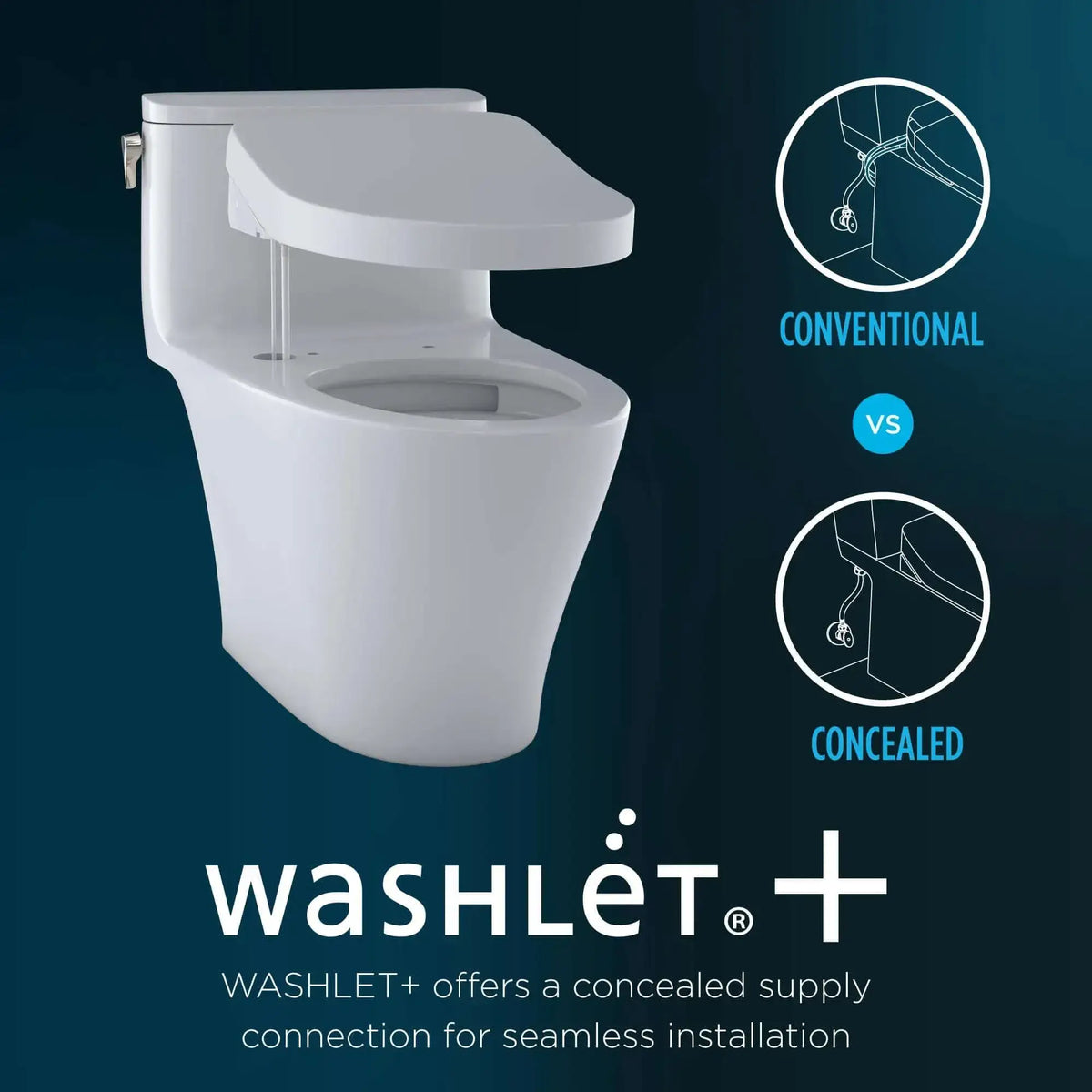 Washlet+ Showing integration