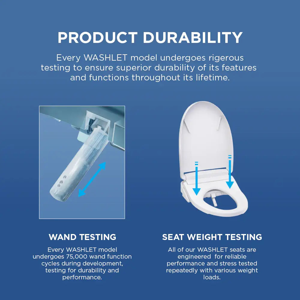 TOTO Ultramax WASHLET+ S5 One-Piece Elongated 1.28 GPF Universal Height Toilet with CEFIONTECT MW6083446CEFG#01