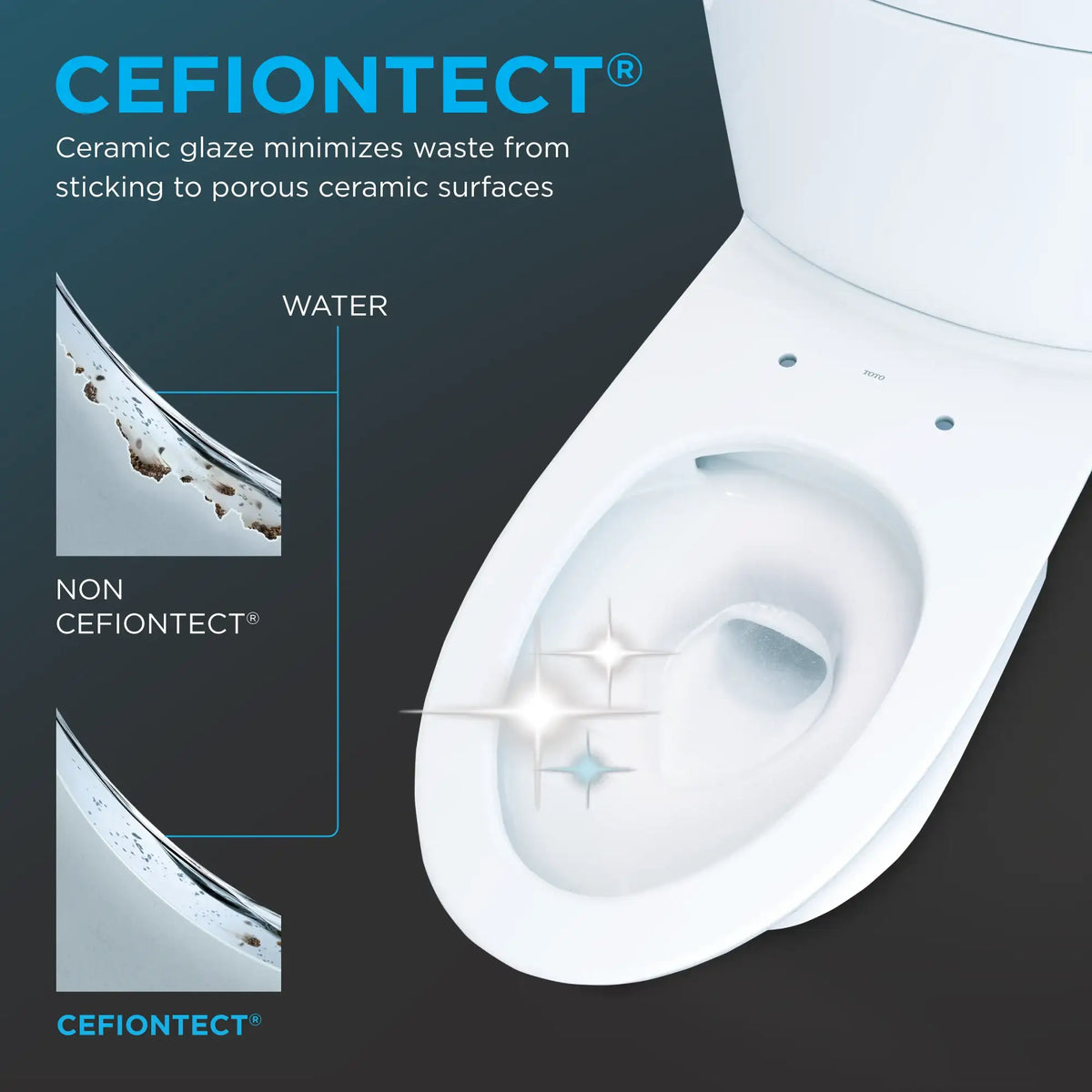 TOTO Nexus WASHLET+ S5 Two-Piece Elongated 1.0 GPF Universal Height Toilet with CEFIONTECT MW6423446CUFG#01