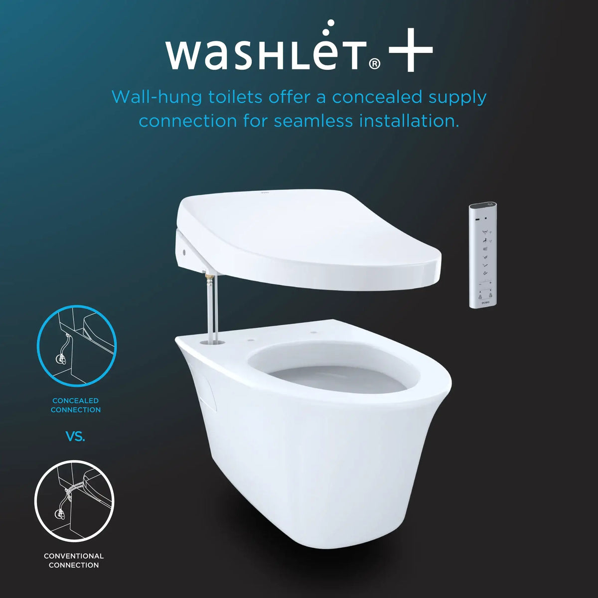 Infographic explaining that TOTO WASHLET+ wall-hung toilets offer a concealed supply connection for seamless installation