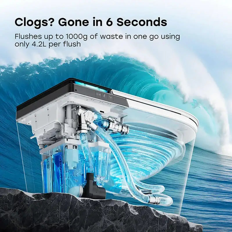 HOROW X70 Smart Toilet