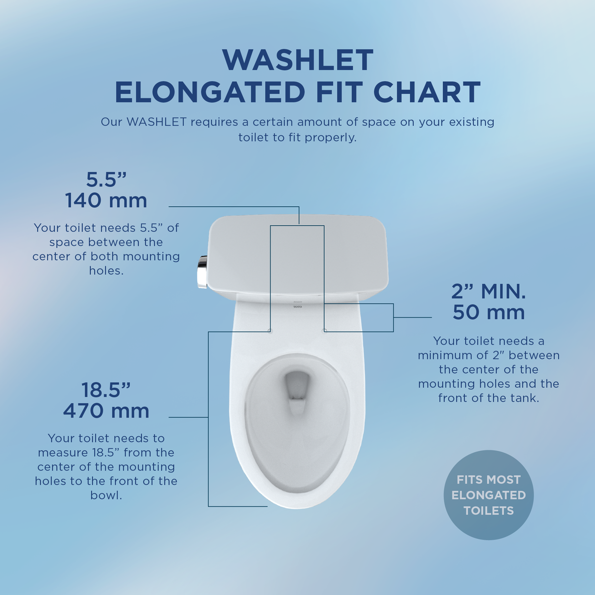 Washlet elongated fit chart 