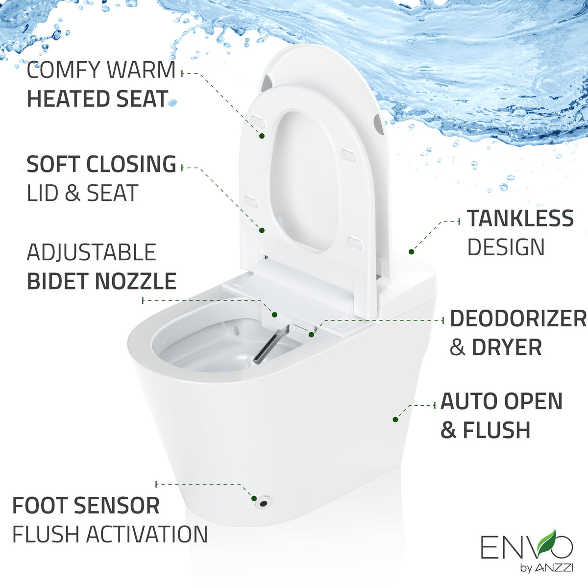 ANZZI ENVO Echo Smart Bidet Toilet - Features