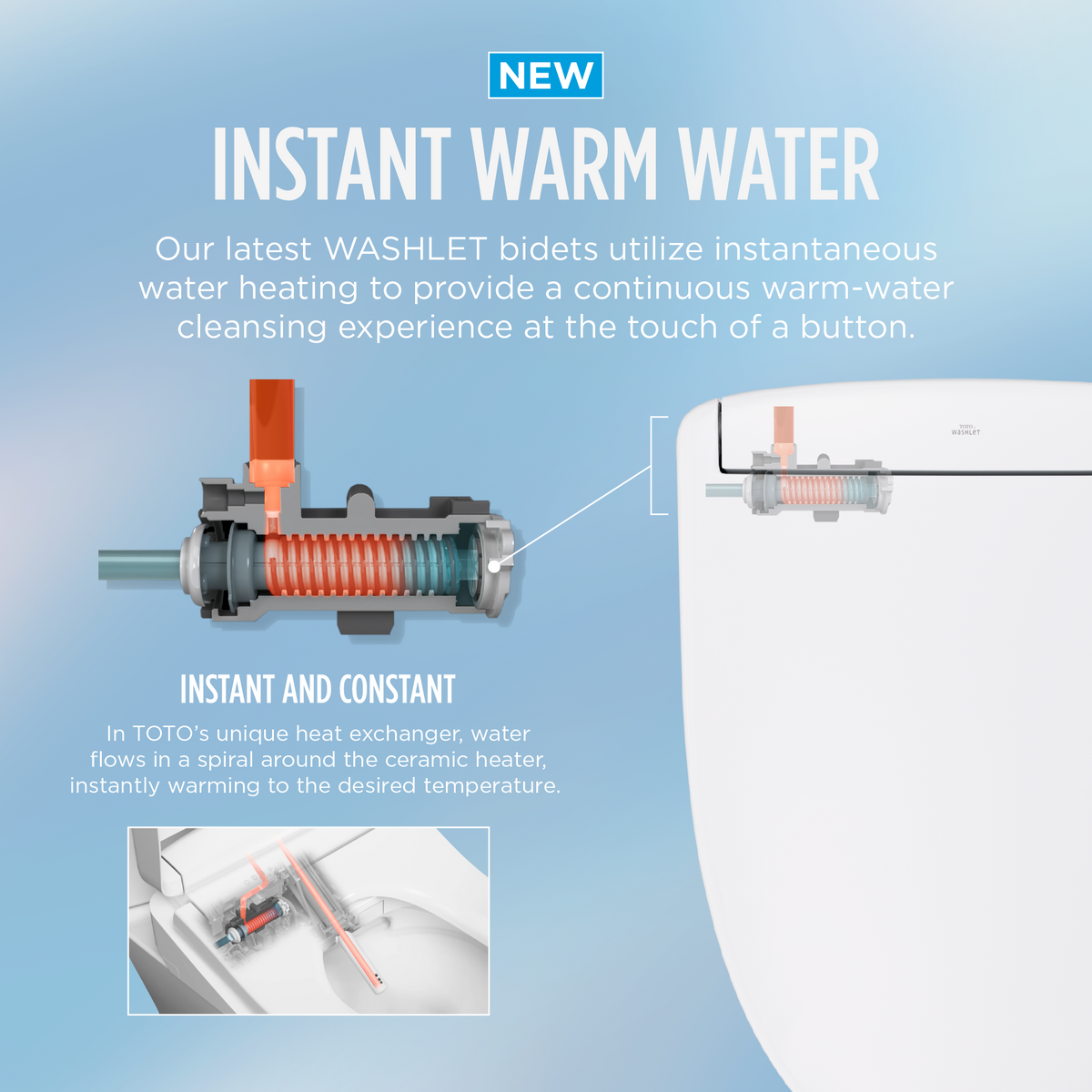TOTO Connelly WASHLET+ S5 Two-Piece Dual Flush 1.28 GPF Universal Height Toilet with CEFIONTECT MW4943446CEMFG#01