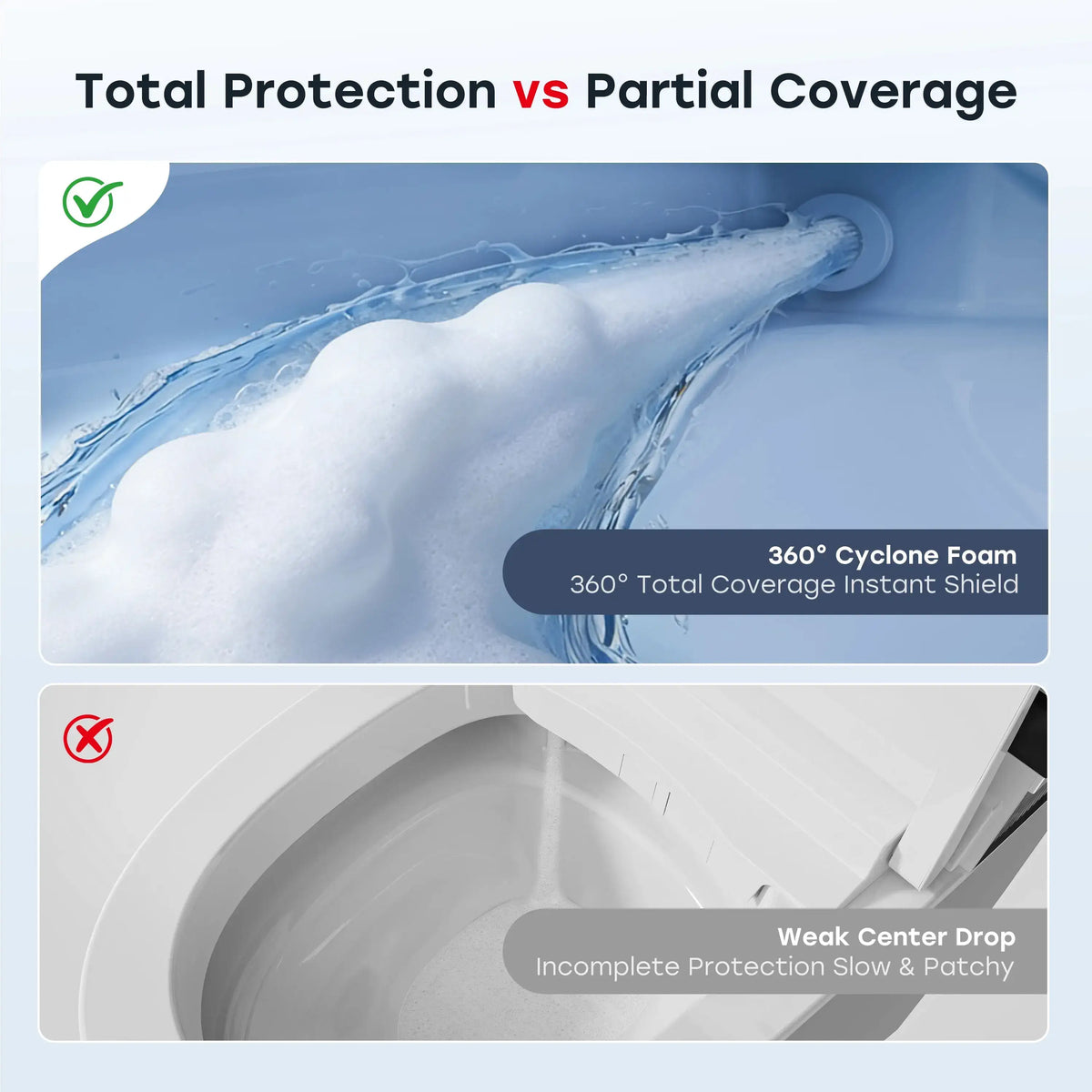 HOROW T39 Smart Toilet