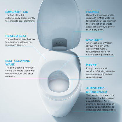 TOTO Neorest NX2 Integrated Bidet Toilet Dual Flush 1.0|0.8 GPF with EWATER+ MS903CUMFX#01
