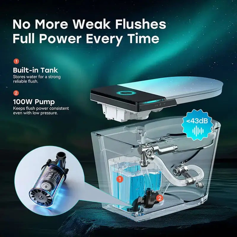 HOROW X70 Smart Toilet