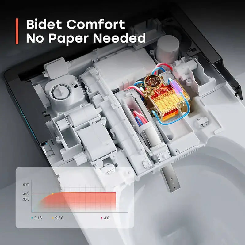HOROW X70 Smart Toilet