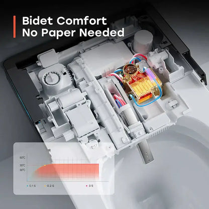 HOROW X70 Smart Toilet