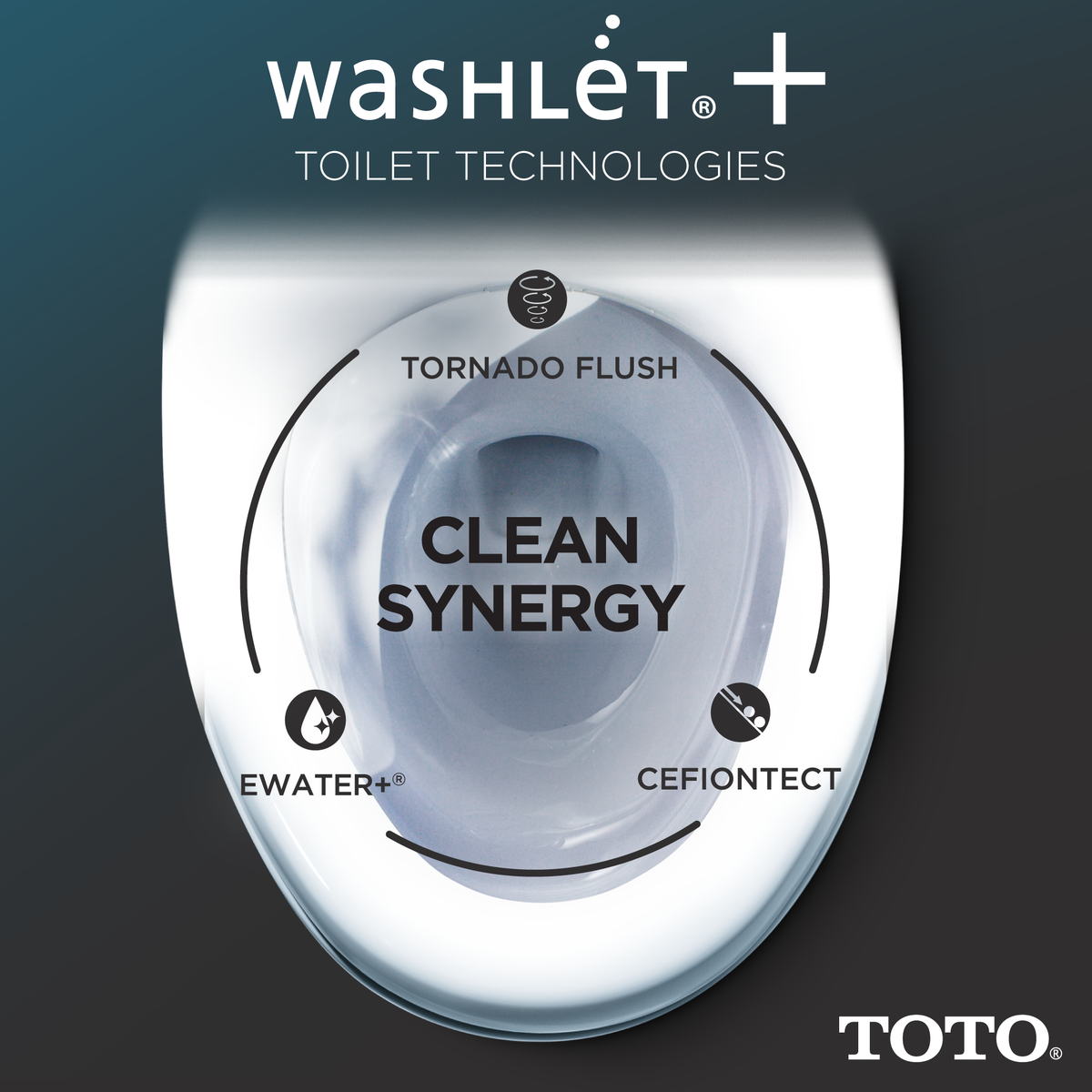 TOTO Connelly WASHLET+ S5 Two-Piece Dual Flush 1.28 GPF Universal Height Toilet with CEFIONTECT MW4943446CEMFG#01