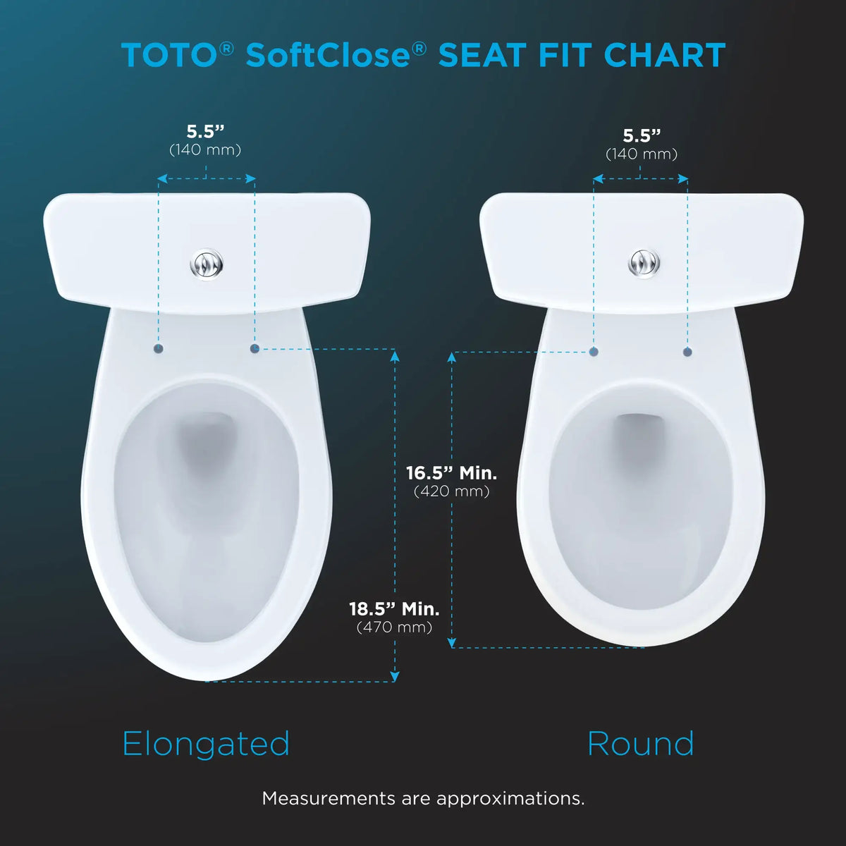 Toto Soft Close Seat