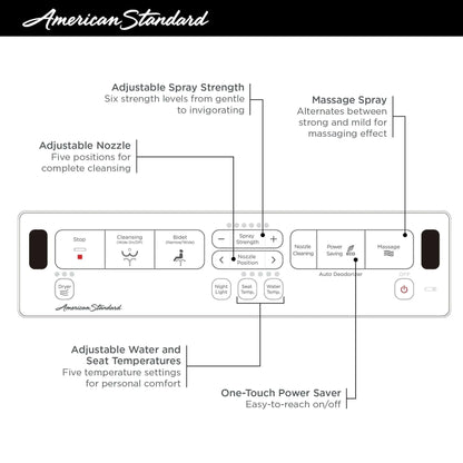 American Standard Advanced Clean 2.5 Electric SpaLet Bidet Toilet Seat With Wireless Remote - EverFlow Bidets